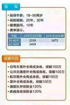 百万医疗保险公司电话是多少号百万医疗保险一年要交多少保费服务热线是多每个月交多少钱 