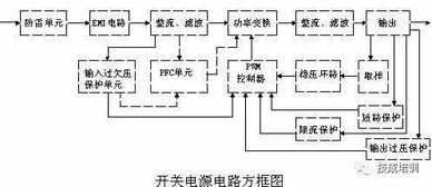 挖机电路入门基础知识(挖机电路图怎么看懂)