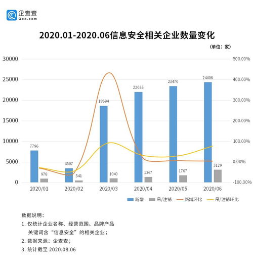 恒誉环保：摘帽后上半年净利同比增长114.86%