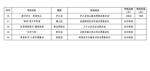 万方查重服务升级：新功能、新体验一网打尽