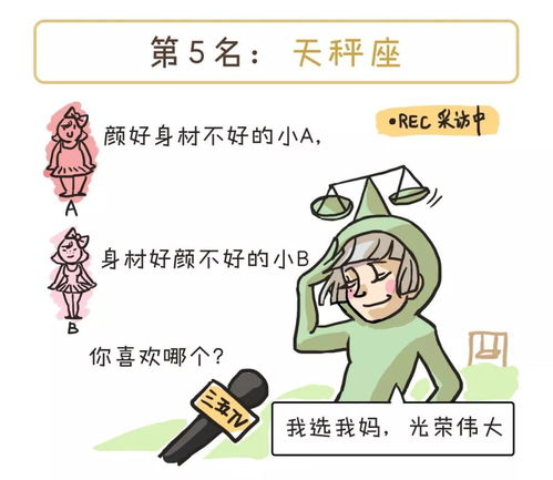 漫画 论钢铁直男 真的只服这五个星座 