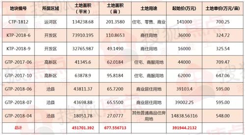 中意保险车电话号码多少中意车险怎么样