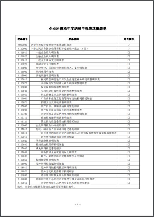 年度企业所得税申报表填写步骤是什么？