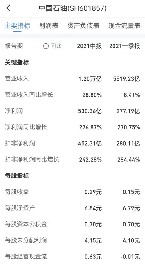 股票涨停时以高于现价很多的价格　委托买进会不会立刻成交