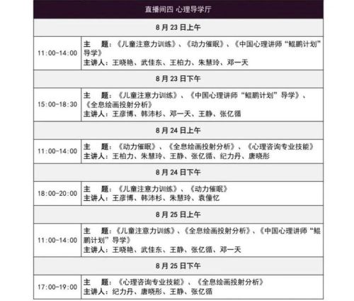 钟缮夤 受邀参加第十四届中国心理学家大会 