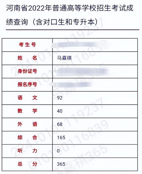 高考复读一般能提高多少分