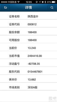 买入600271股票数量100股,委托价格17.10元,成交价格17元,佣金率2.5‰,委托费？