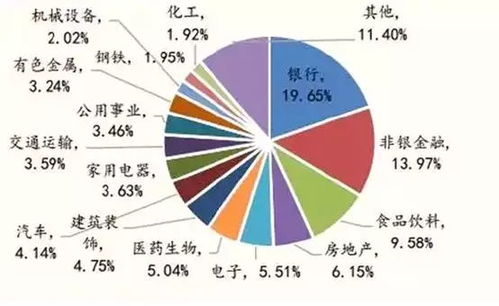 入选MSCI中国A股指数股票有哪些