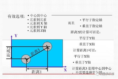 三坐标测量基础知识分享 