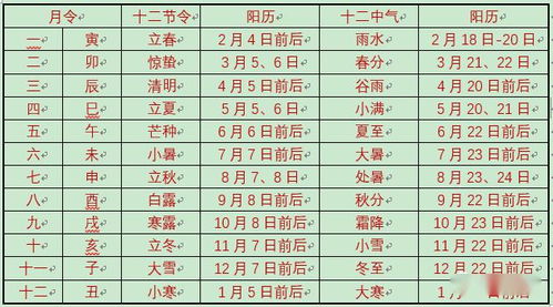 复旦大学哲学王子王德峰教授浅说命理学基础