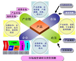 大家都在看 一览品牌 