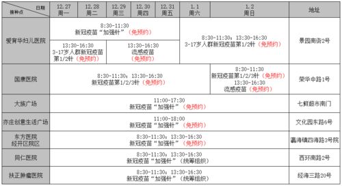 疫苗不预约可以直接去打吗(新冠疫苗加强针不预约可以去打吗)