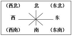 三年级数学下册知识点归纳,老师整理推荐