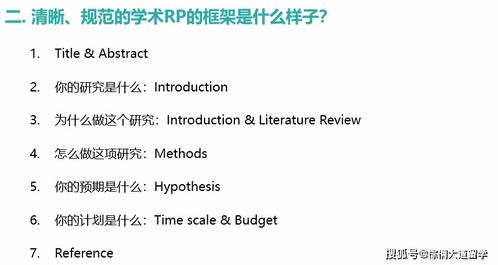 什么是Reserve,什么是Research proposal