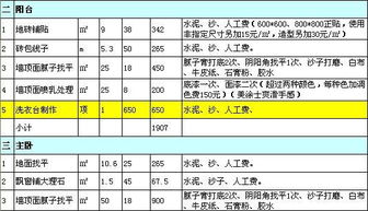 超级报价 来讨论一下避坑的正确姿势 