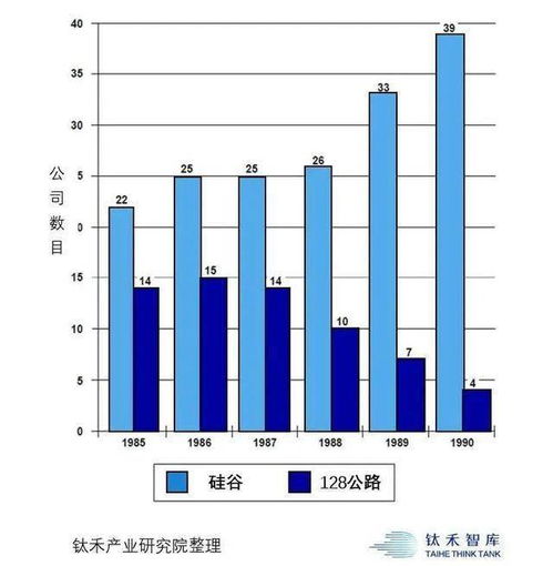 听说要变盘..下周株冶集团和长电科技是走是留??