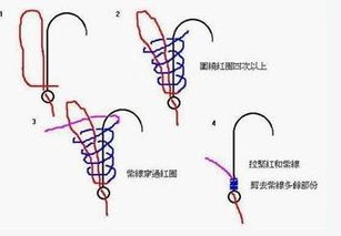 鱼线绑鱼钩的图