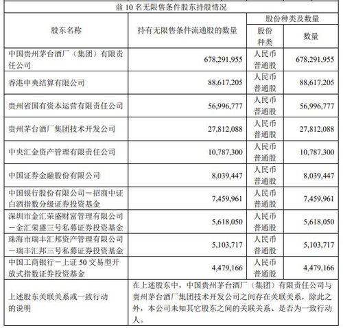 为什么中国人寿买入100股过户费要收30元这么高