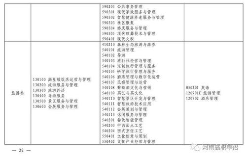 中专生如何考上本科大学 有以下两种方式,建议考生收藏转发