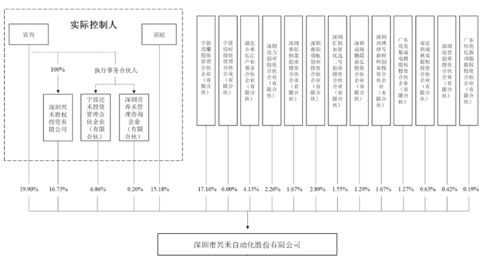 我在中国之声上听到中惠股份通过了《电热膜应用技术规范》的信息，在哪可以看到？