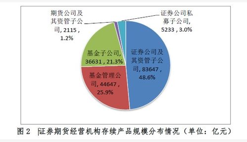 哪只基金一个月内能涨20%