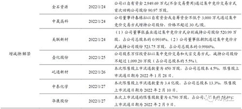 香港8月的失业率与预期相符