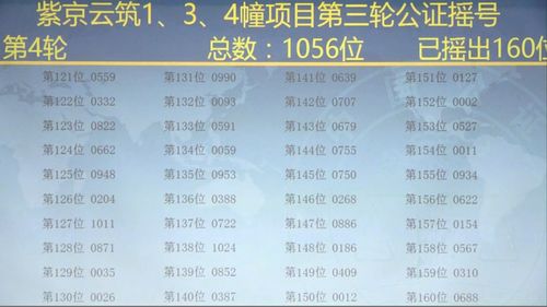 请问高手 9月22日周一开盘权证最高涨幅是哪一只？要是有具体价格就更谢谢了