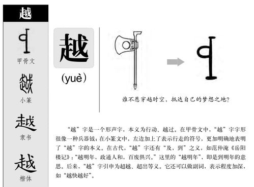 越的意思 越字五行属什么 越字取名的寓意 