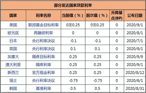 车船税对股市有没有利好利空