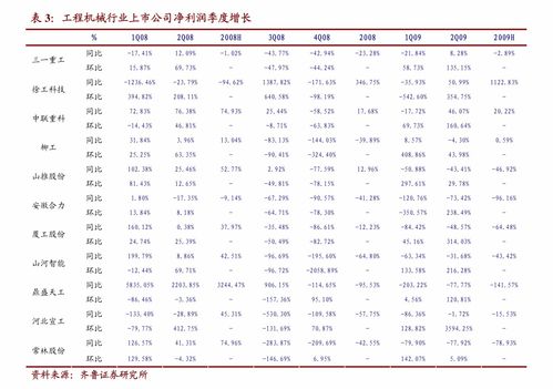 空头为什么卖出还要买进 空头行情