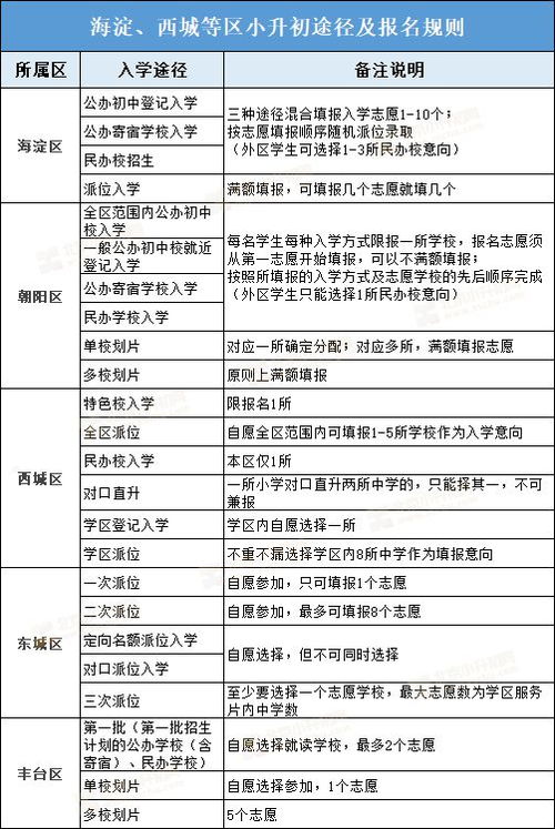 特色学校案例范文初中;游戏案例怎么写？