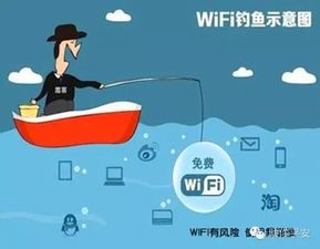 免费午餐吃不得,免费WIFI用不得 