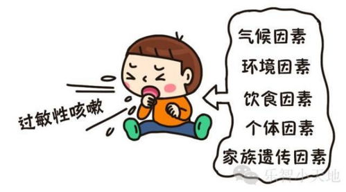 广州6岁孩子过敏性咳嗽半年了,有什么好的治疗方法吗,求推荐 