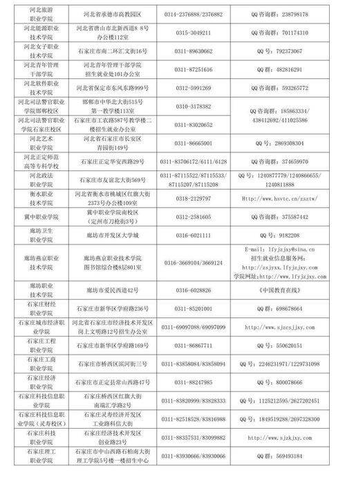 河北高考大学有哪些