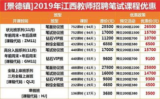 所谓最好的培训班 不存在 但易公却是大多数成功上岗老师的选择,为什么 含开课盛况 