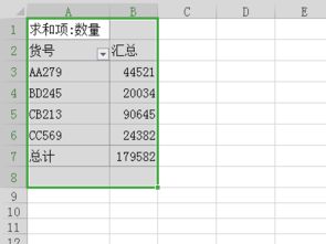 excel怎么快速计算相同名字的数据总和,全部列出来 