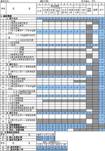 流动性期限缺口统计表为什么不考虑财政性存款