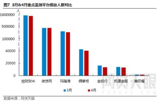 投行行业榜单大洗牌：申万居首，建投进入前五，六家退出前十