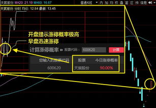 产业资本增持股票有前景吗？高管增持和大股东增持的区别在哪里？