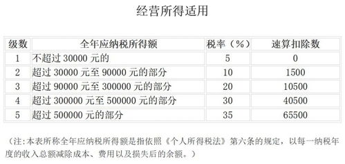 个人所得税上月漏报一个人，本月报上月明细申报报不上怎么办?