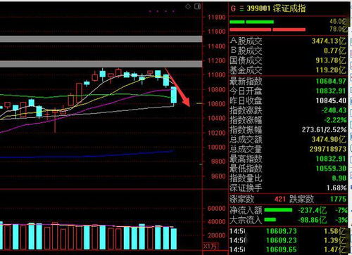 000548帮我分析分析~~会不会大涨！！