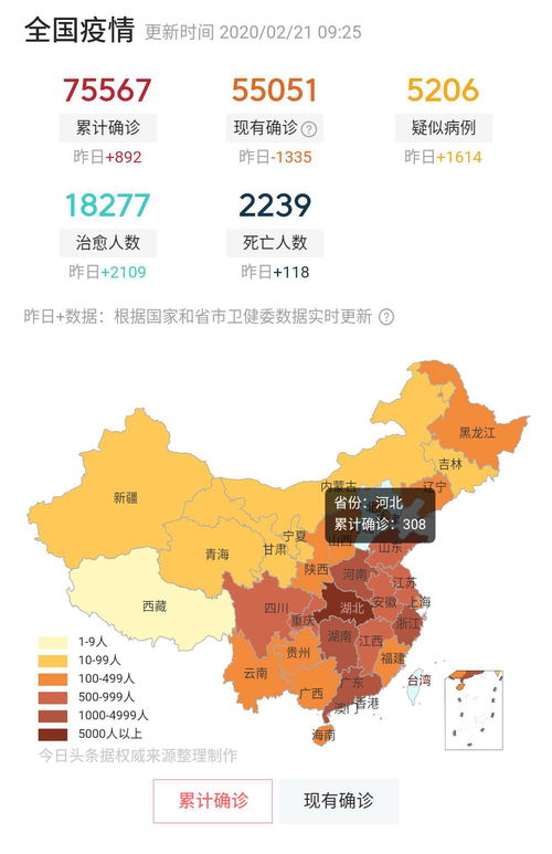 不解口罩人与人之间保持距离,学生3月1号怎么上课