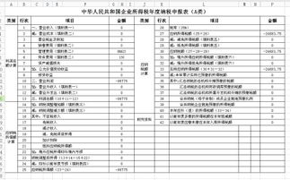 关于投资的会计处理（投资前发生的费用如何进账？）