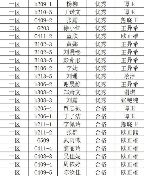 范姓男孩名字大全文库