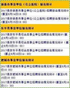 山东省泰安市事业单位招聘(2022年泰安事业单位考试内容)