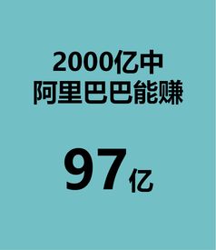 百度查，买阿里巴巴的股份，，买，2000元的，一年能赚多少钱啊