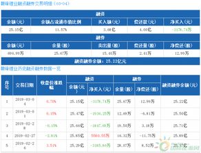 赣锋锂业计划成为赛力斯旗下瑞驰电动的股东，推动新能源产业链的合作