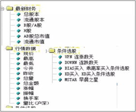 什么股票明天百分百涨？