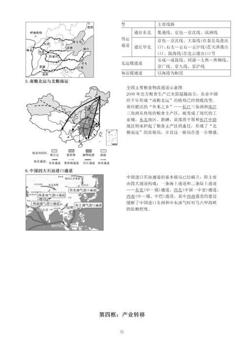 高中地理丨基础到一定不能再出错的知识点 地理干货