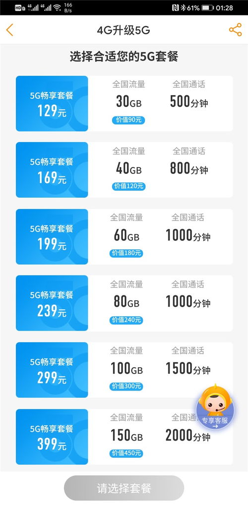 中国电信ip4s什么时候上市？